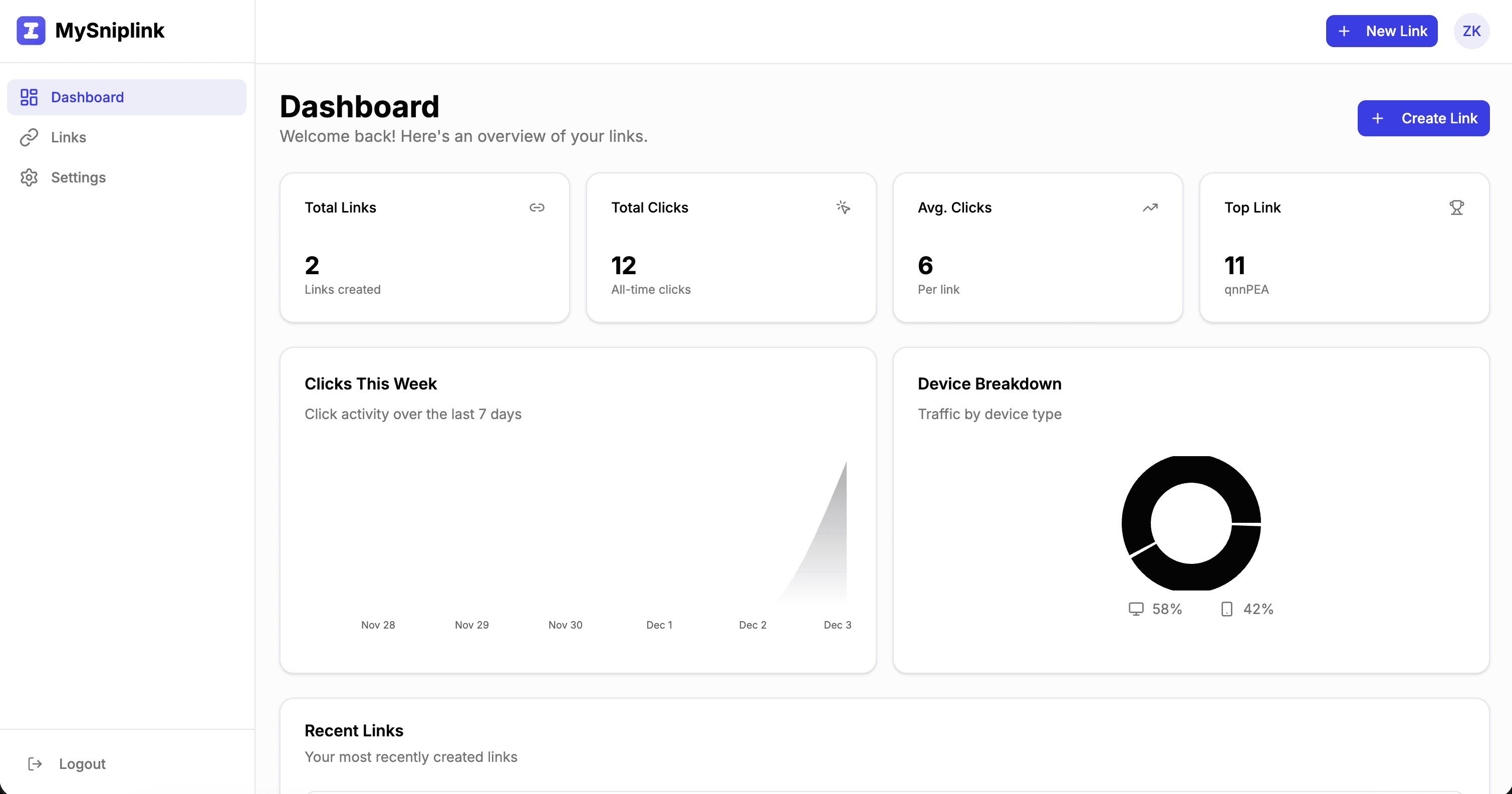 snpit Dashboard Preview